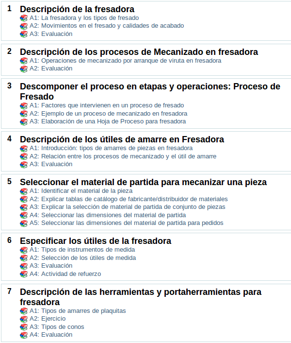 procesos-de-fresado